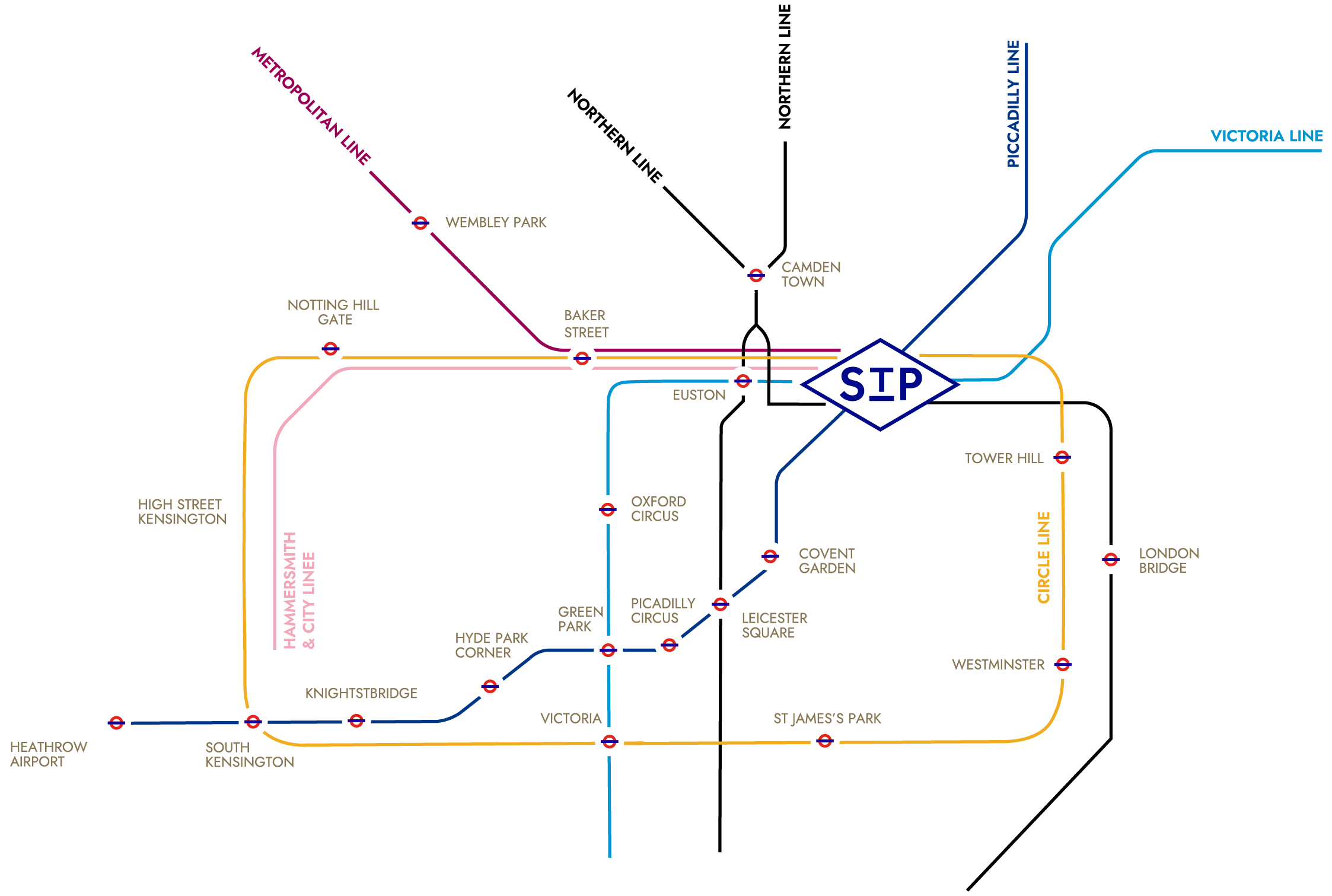 transport map
